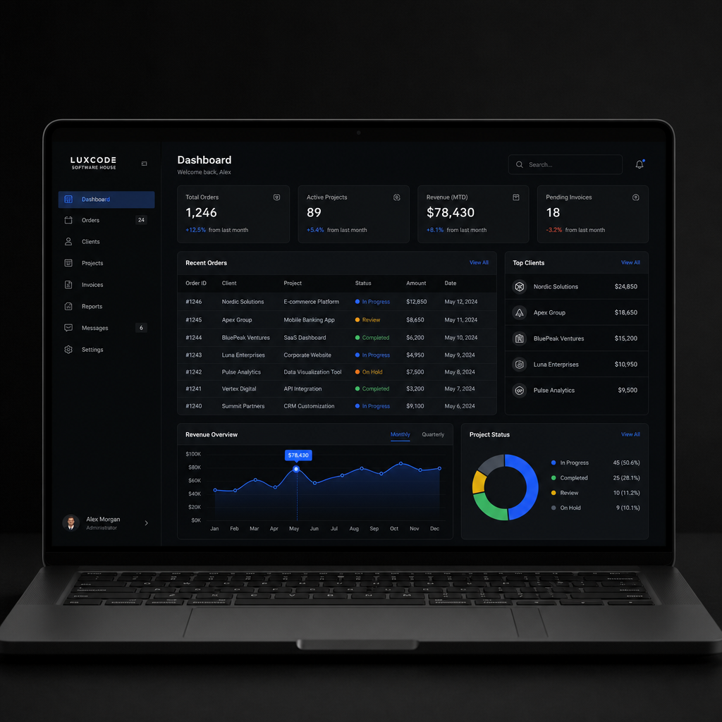 Piattaforme web B2B